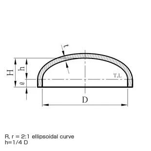 [ED] Ellipsoidal dished head