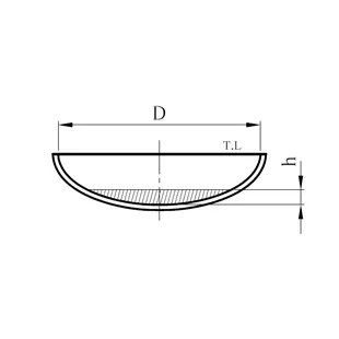 [ED] Change in capacity of ellipsoidal dished head