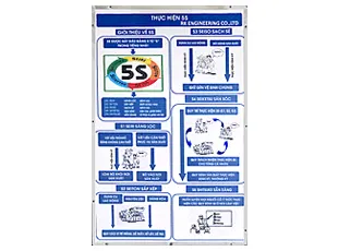 1S + 5S Improvement activeties